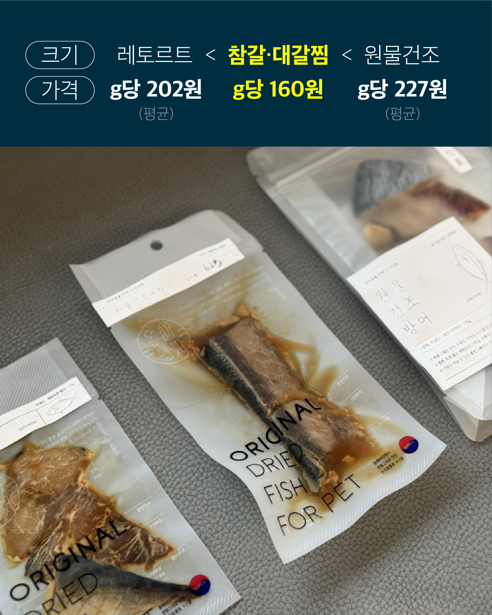 [펫페어상품] 동해형씨 대방어갈찜 & 참치갈비찜