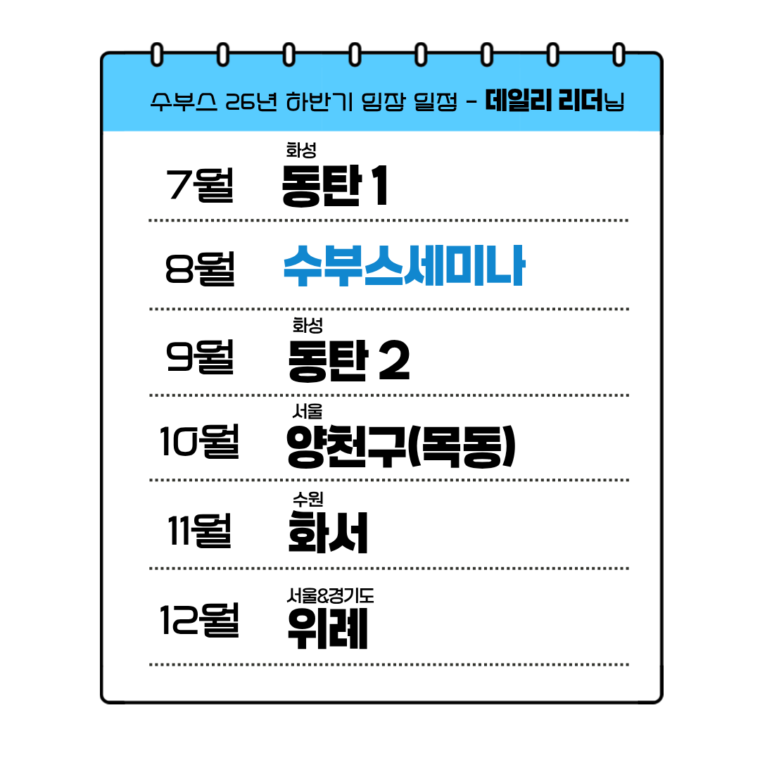[실전임장 I] 입지분석 클래스