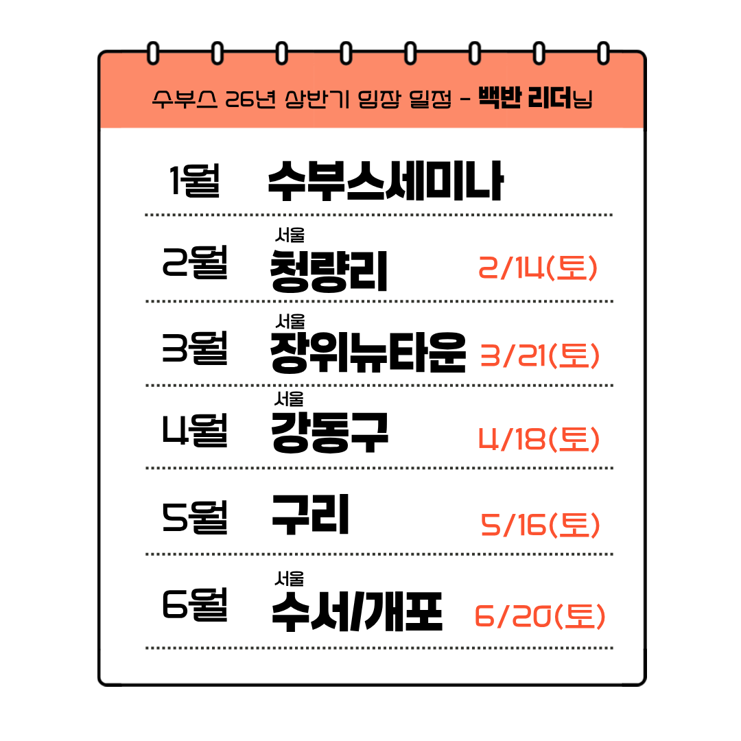 [실전임장 II] 재개발/재건축 클래스