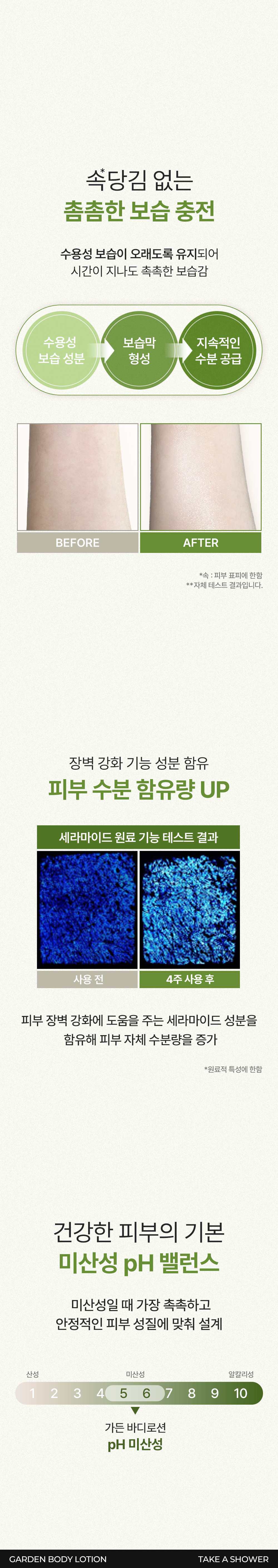 [TAKE A SHOWER] 바디로션