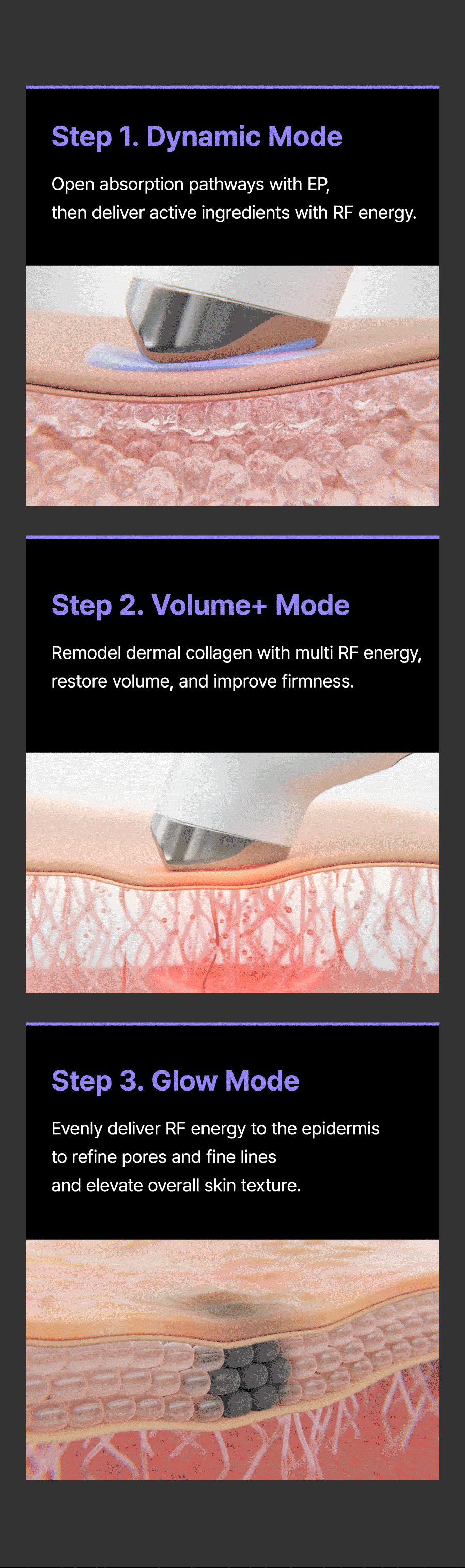 Celvix Pro