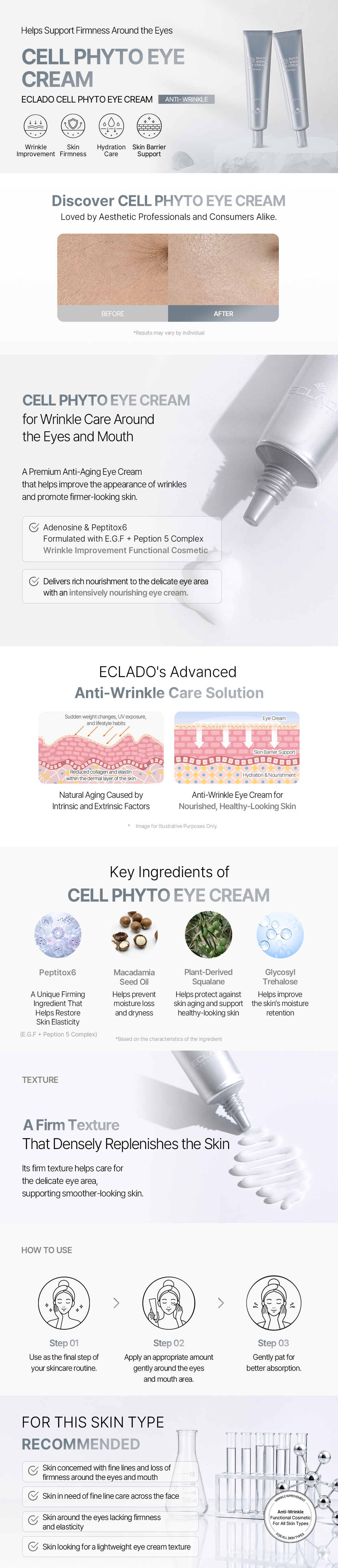 CELL Phyto Anti-Wrinkle Eye Cream
