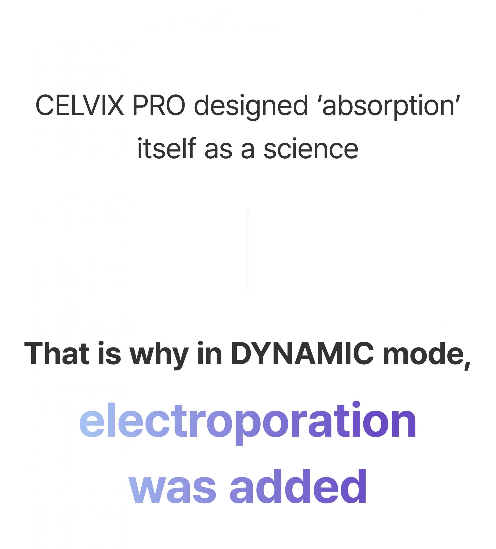 Celvix Pro