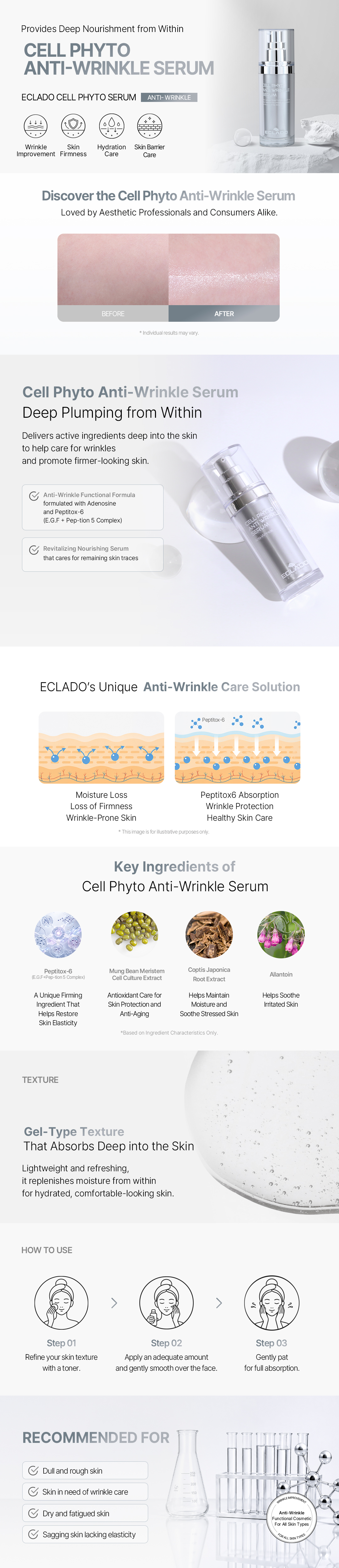 CELL Phyto Anti-Wrinkle Serum