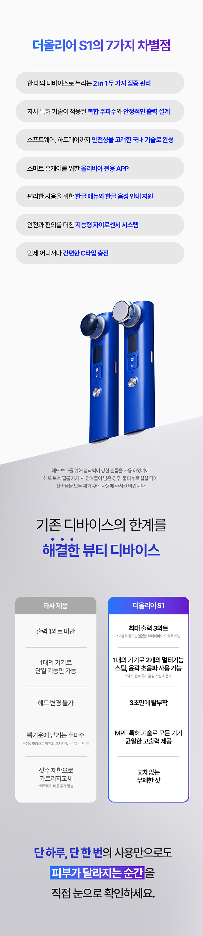  정확한 주파수와 압도적인 출력 올리비아 디바이스 더올리어 S1 세계최초 3W/㎠ 고출력 홈케어 디바이스