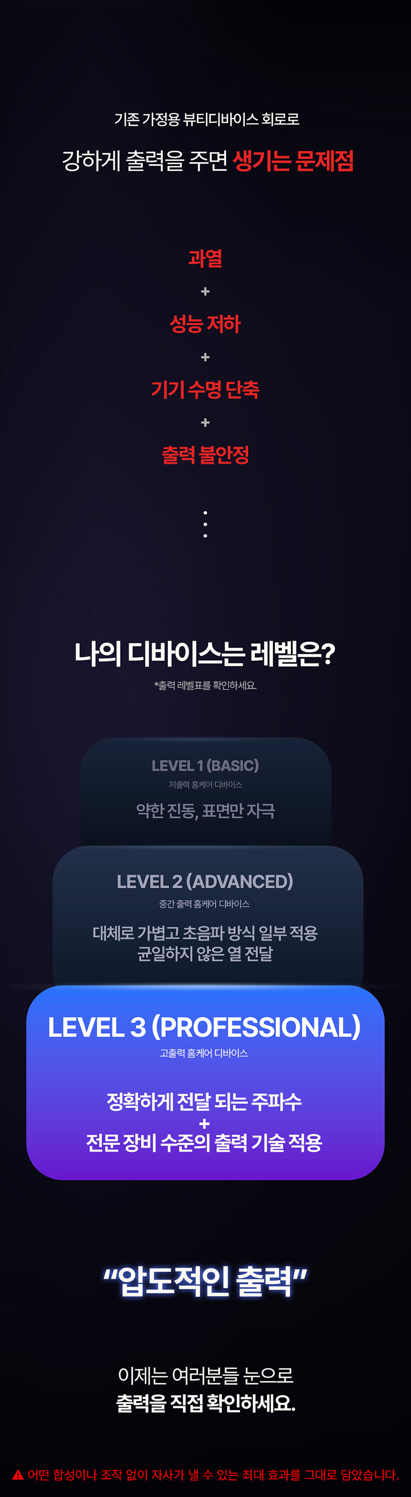 피부과의 장비가 큰 이유도 바로 출력 때문입니다 방열판과 냉각시스템이 필요없는 독자적 회로 개발 고출력을 안전하게 제어할 독자적 회로 직접 개발 뷰티디바이스 OEM 국내산 뷰티디바이스