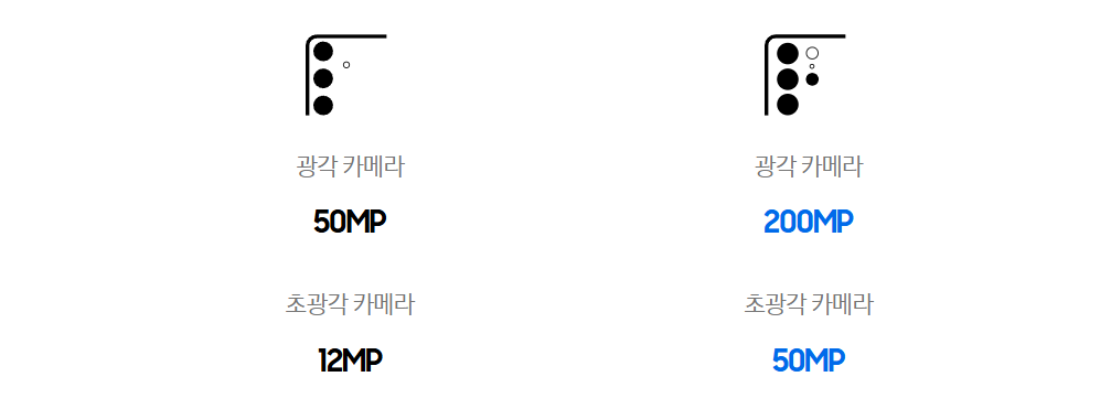 s25 카메라 비교
