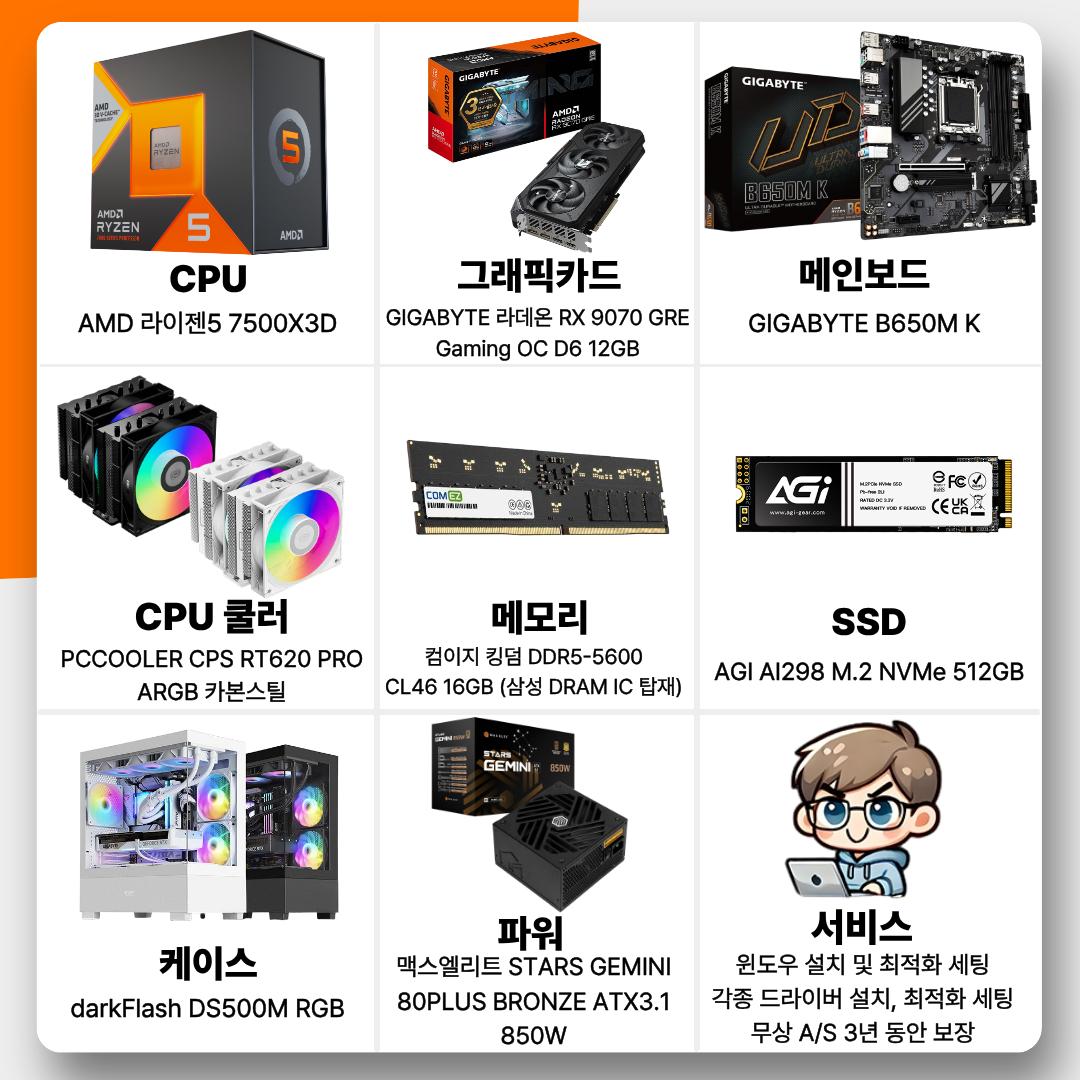 [현금결제]월간견적 5번 PC 라이젠 7500F + 지포스 RTX 5060Ti 8GB
