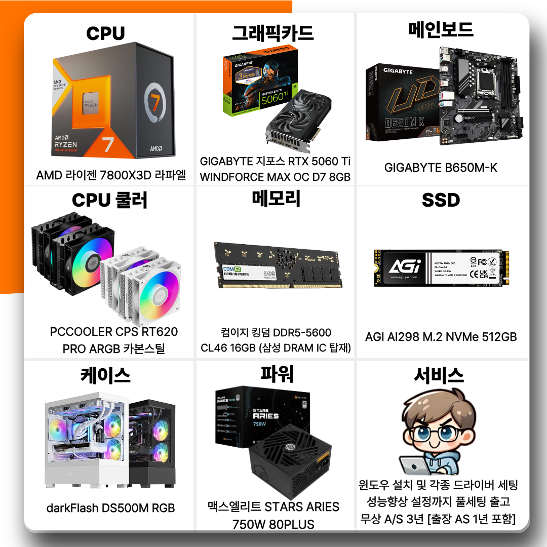 [카드결제]월간견적 5번 PC 라이젠 7500F + 지포스 RTX 5060Ti 8GB