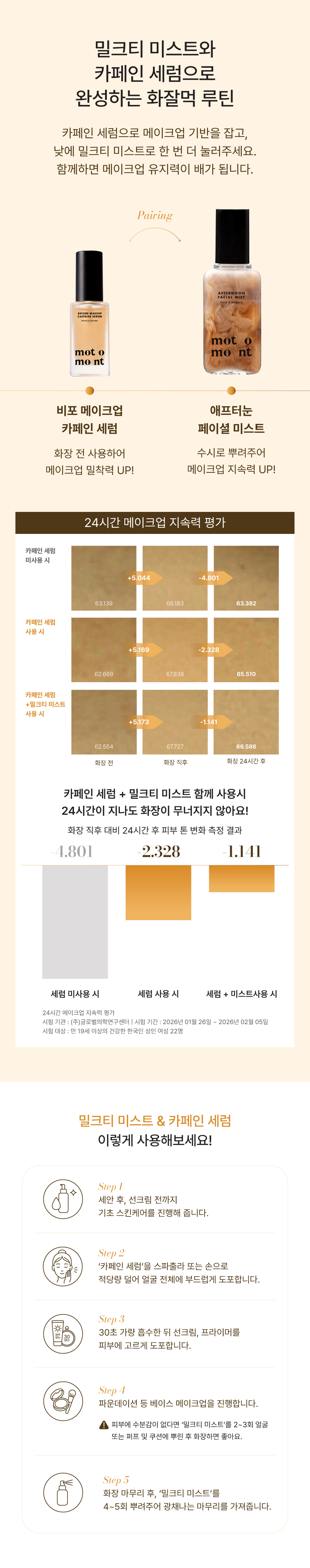 화잘먹 세트 | 애프터눈 페이셜 미스트+카페인 세럼