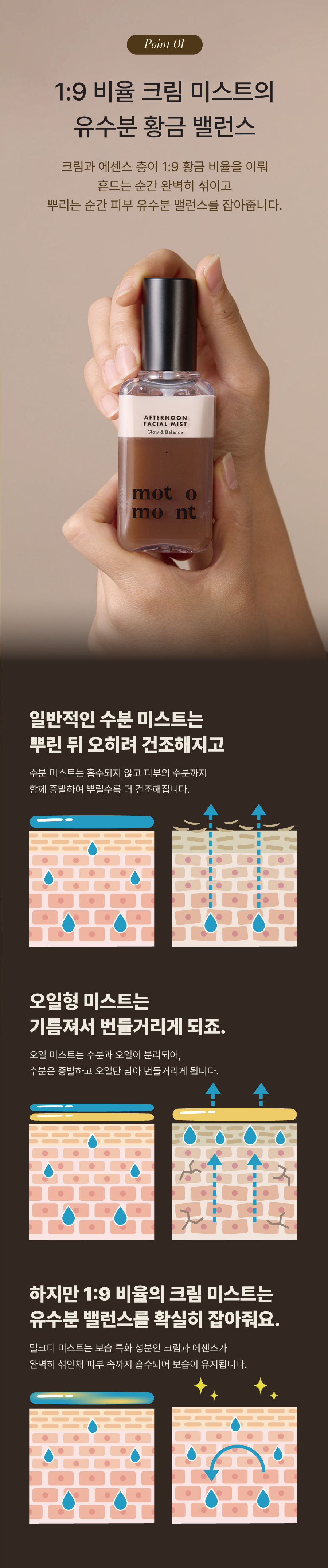 화잘먹 세트 | 애프터눈 페이셜 미스트+카페인 세럼