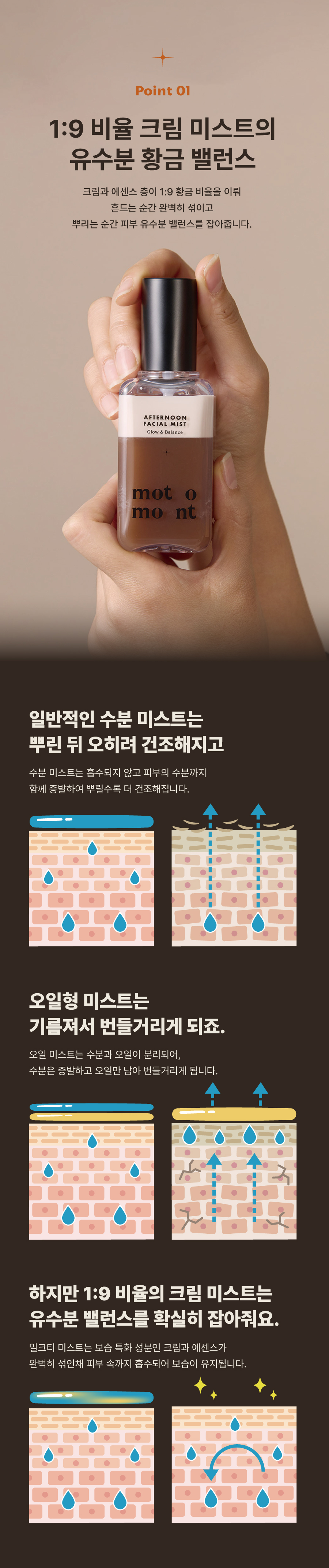 모토몬트 애프터눈 페이셜 미스트 (100ml)