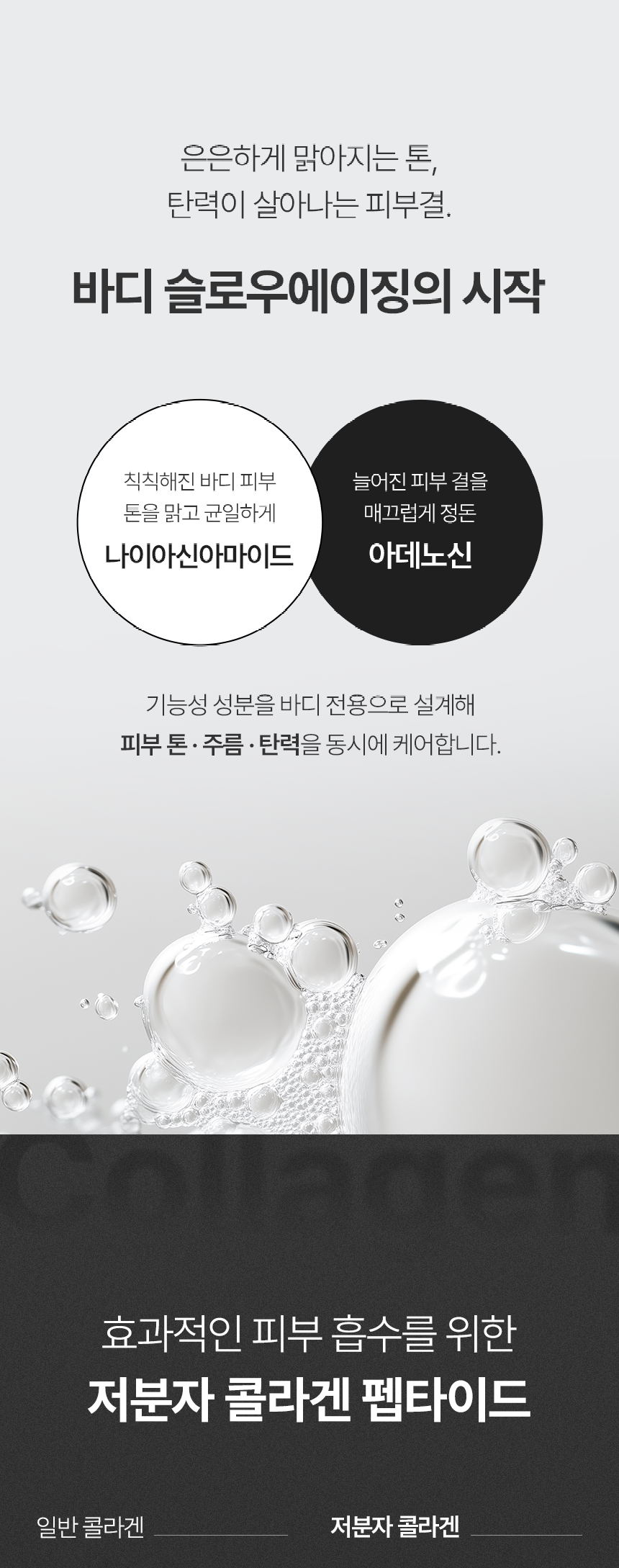 콜라겐 프로젝트 베르가못 듀 바디 모이스처라이저 180ml