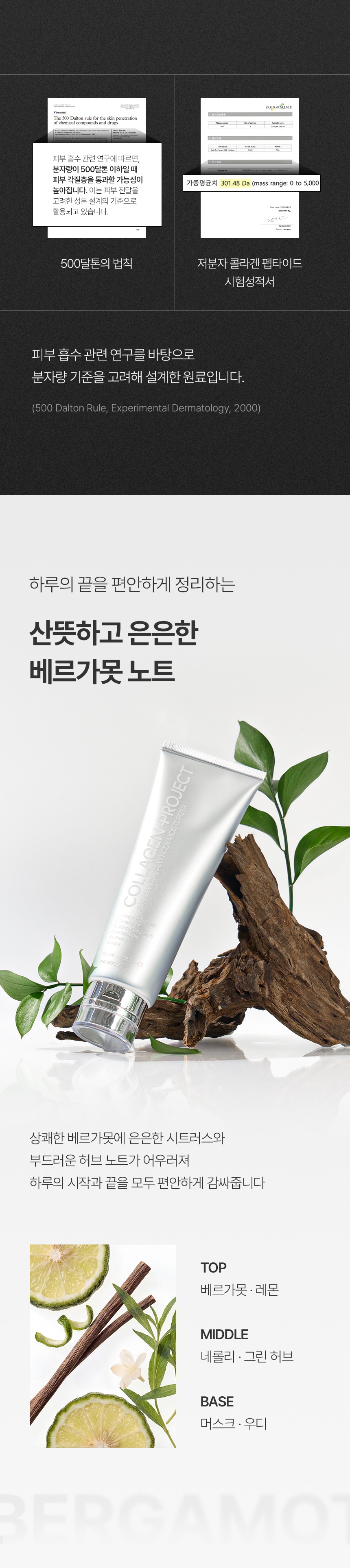 콜라겐 프로젝트 베르가못 듀 바디 모이스처라이저 180ml
