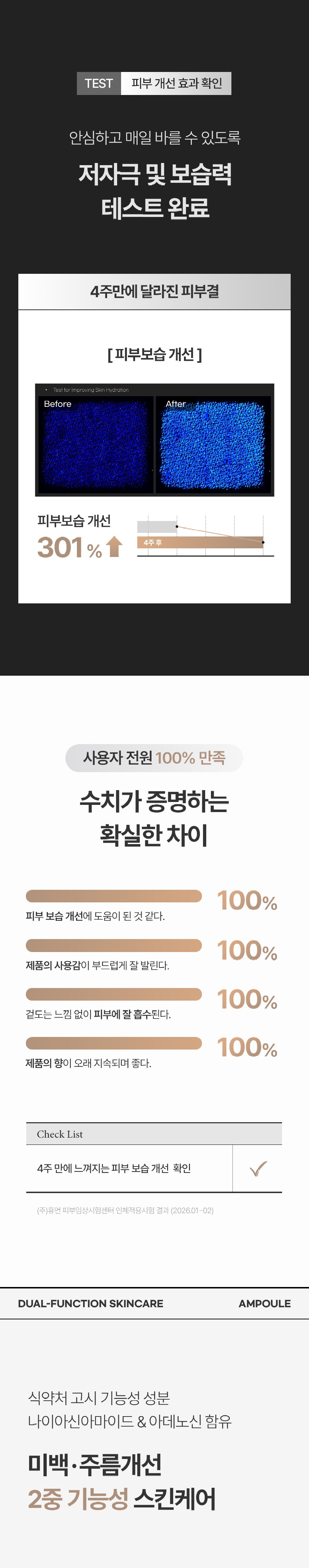 콜라겐 프로젝트 베르가못 듀 바디 모이스처라이저 180ml