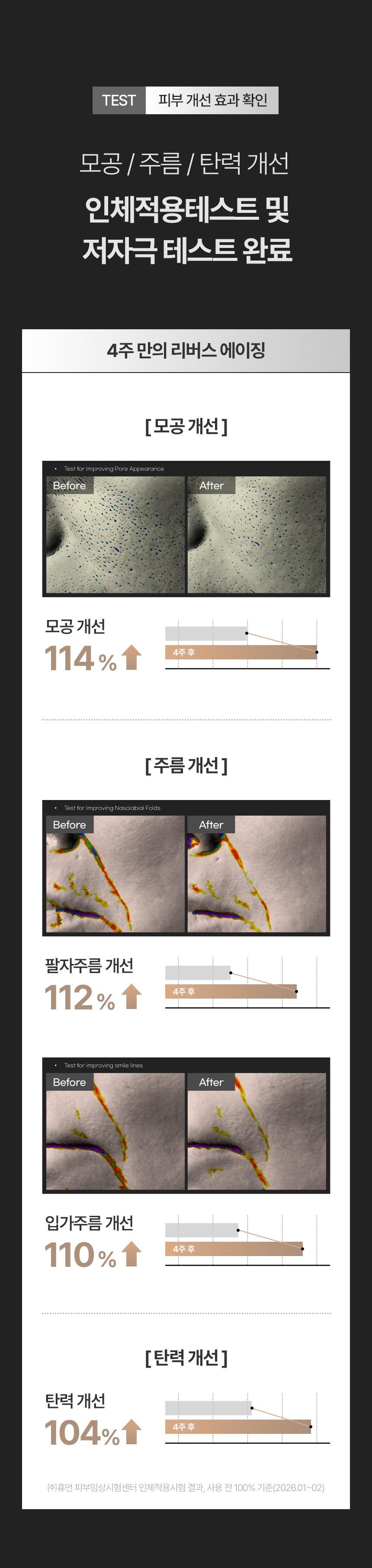 콜라겐 프로젝트 리버스 에이징 앰플 30ml