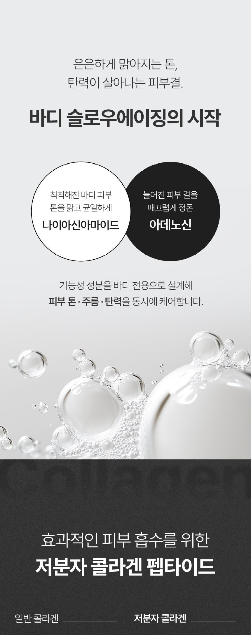 콜라겐 프로젝트 베르가못 듀 바디 모이스처라이저 180ml