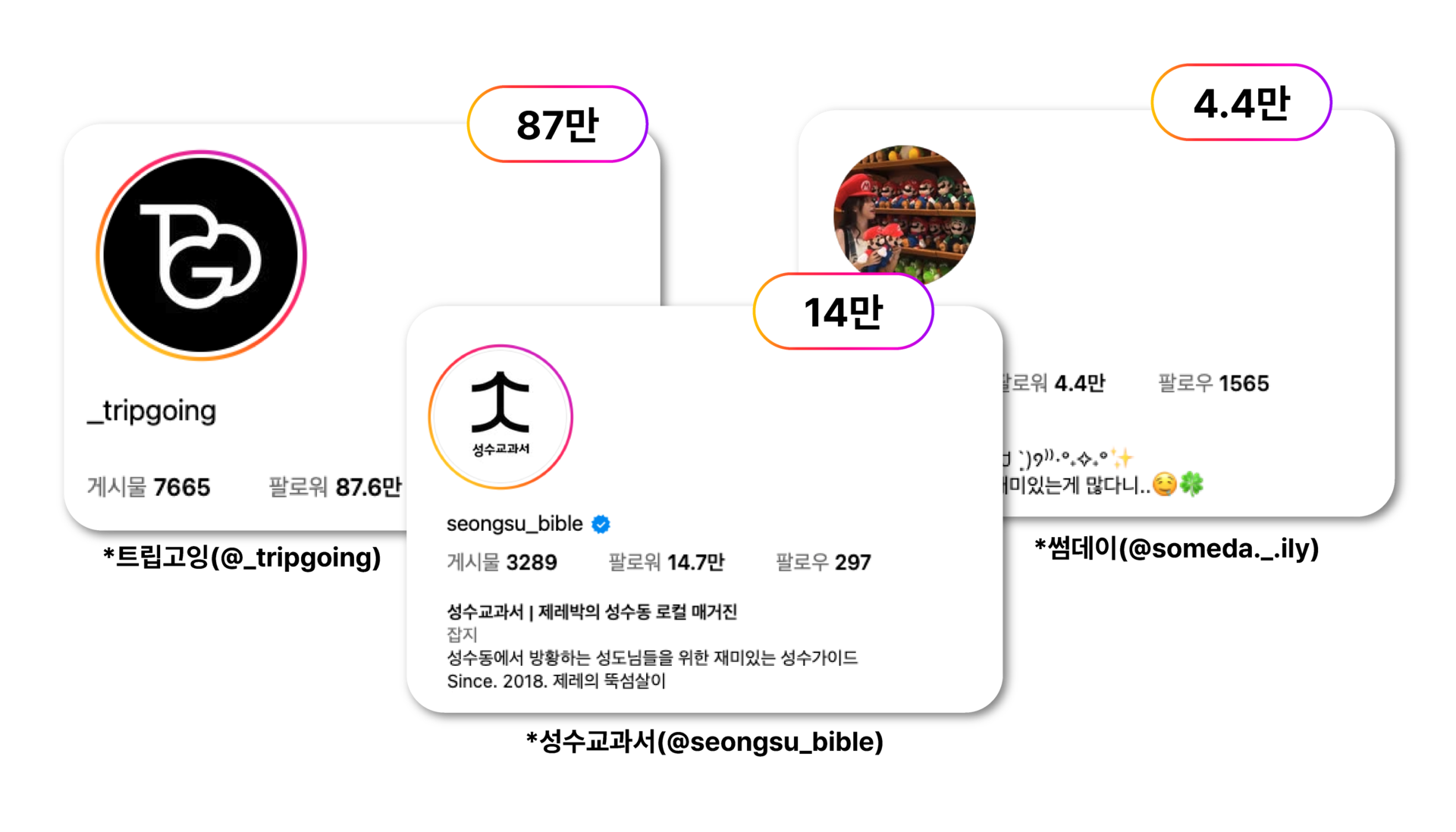 팝업스토어 바이럴 효과를 만들어 줄 수 있는 솔루션, 인플루언서 제휴