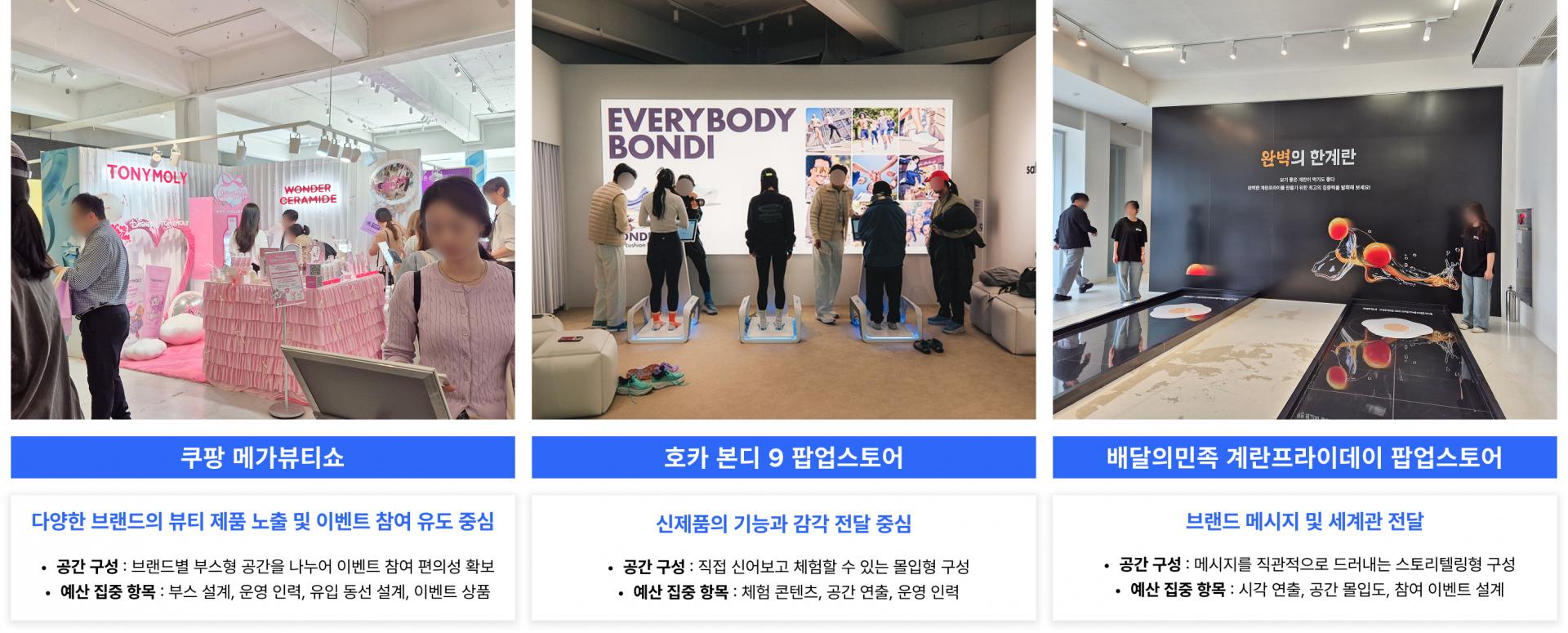 xyz에서 진행했으나 목적에 따라 완전히 다른 예산 설계 및 공간 구성을 보여준 쿠팡 메가뷰티쇼, 호카 본디 9 팝업스토어, 배민 계란프라이데이 팝어스토어