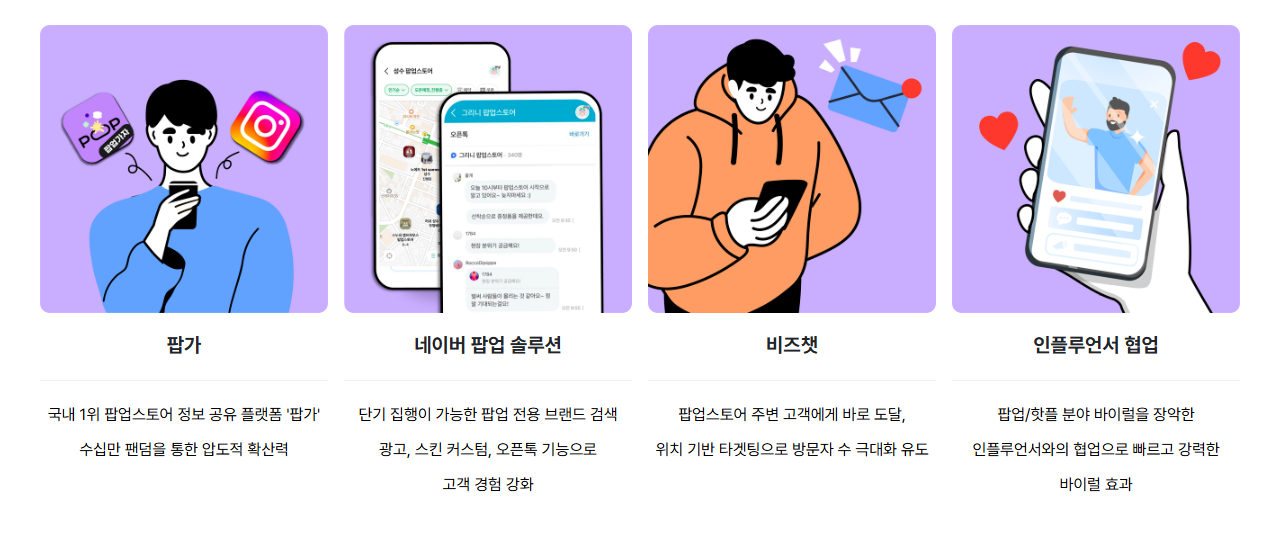 스위트스팟의 팝업스토어 마케팅 통합 솔루션, 이를 통해 브랜드 담당자는 팝업스토어 마케팅 역시 한번에 효율적으로 관리할 수 있습니다.