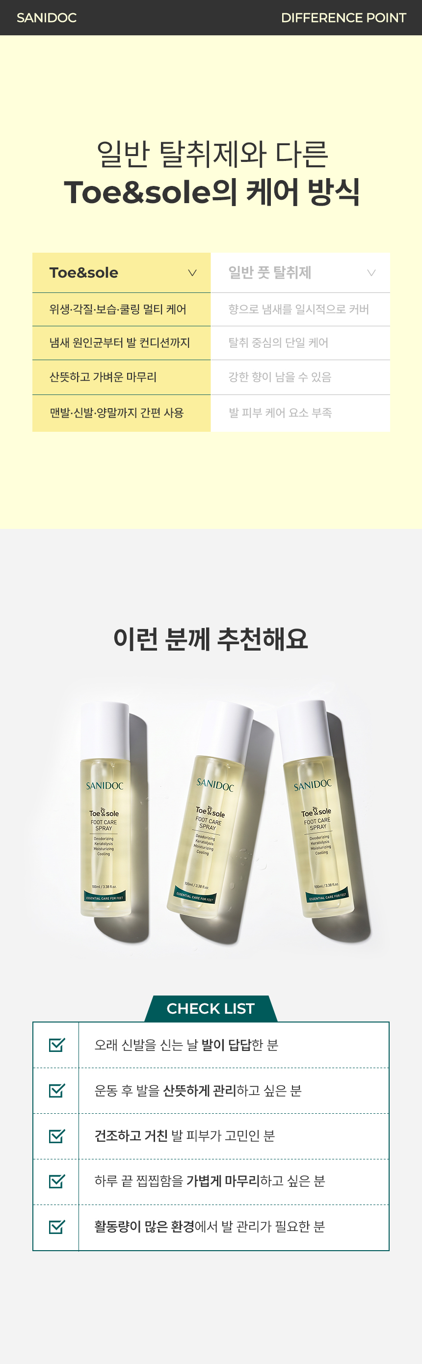 새니닥 토앤솔 풋케어 스프레이 티트리레몬그라스, 100ml, 1개