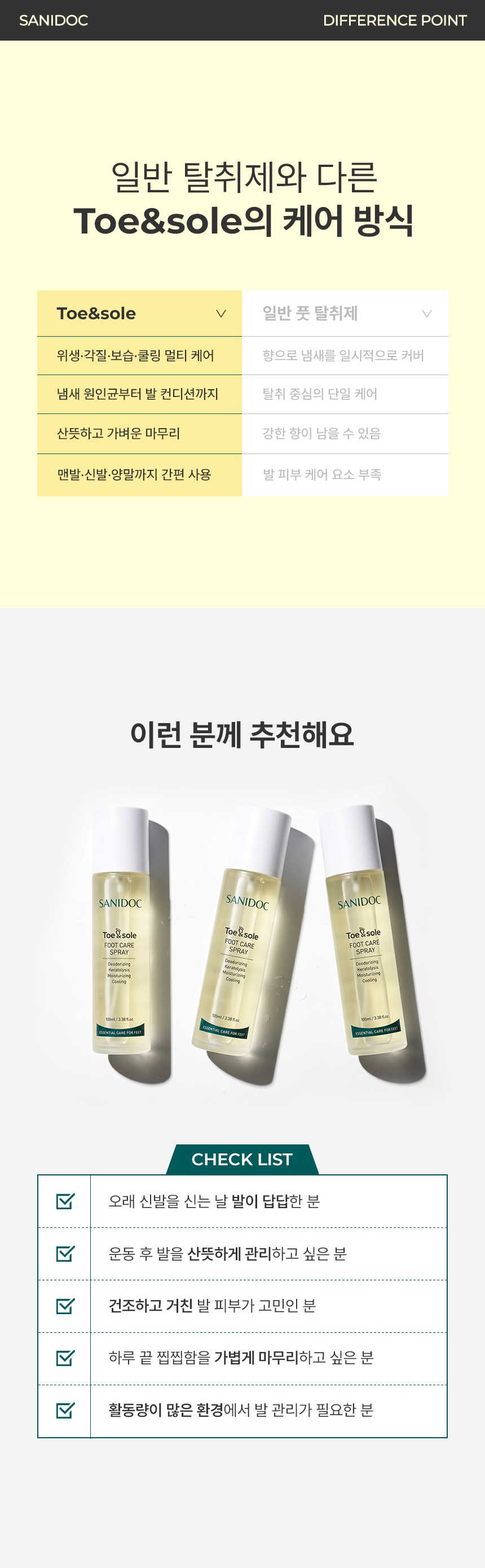 새니닥 토앤솔 풋케어 스프레이 티트리레몬그라스, 100ml, 1개