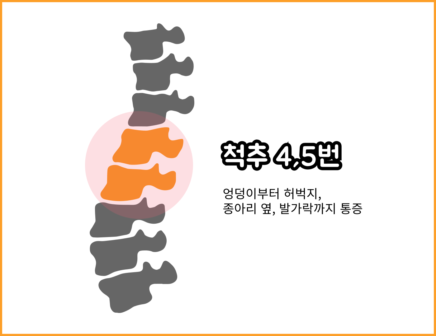 태안 몽산포 파도소리 펜션, 태안·만리포·청포대, 충남 - 여기어때 특가, image size:1400x1080