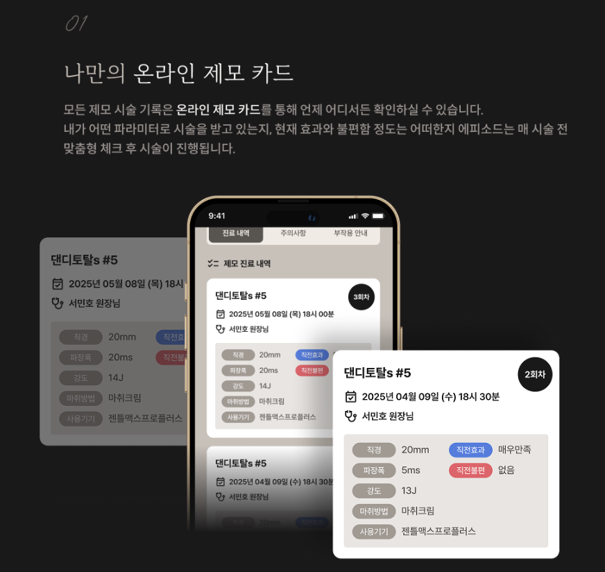 젠틀맥스프로플러스 제모 레이저 파라미터별 만족도와 부작용(feat.10000+ 데이터)