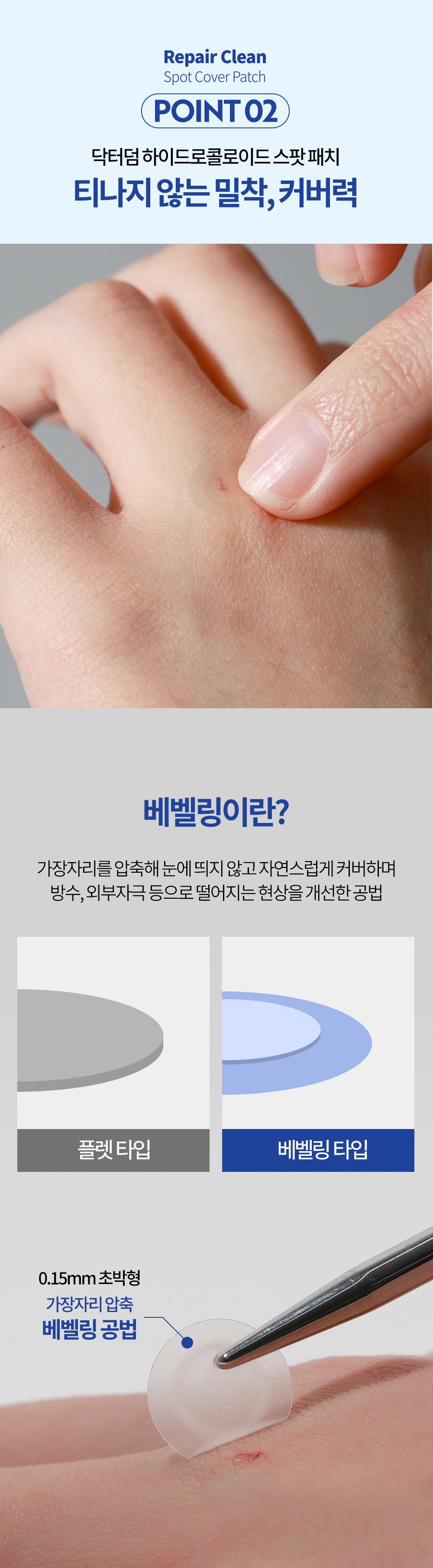 리페어 클린 스팟 커버 패치 (2박스 40↓)