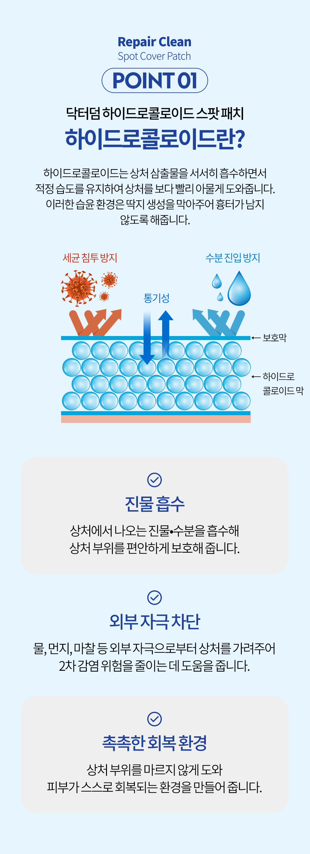 리페어 클린 스팟 커버 패치 (3박스 60개↑)