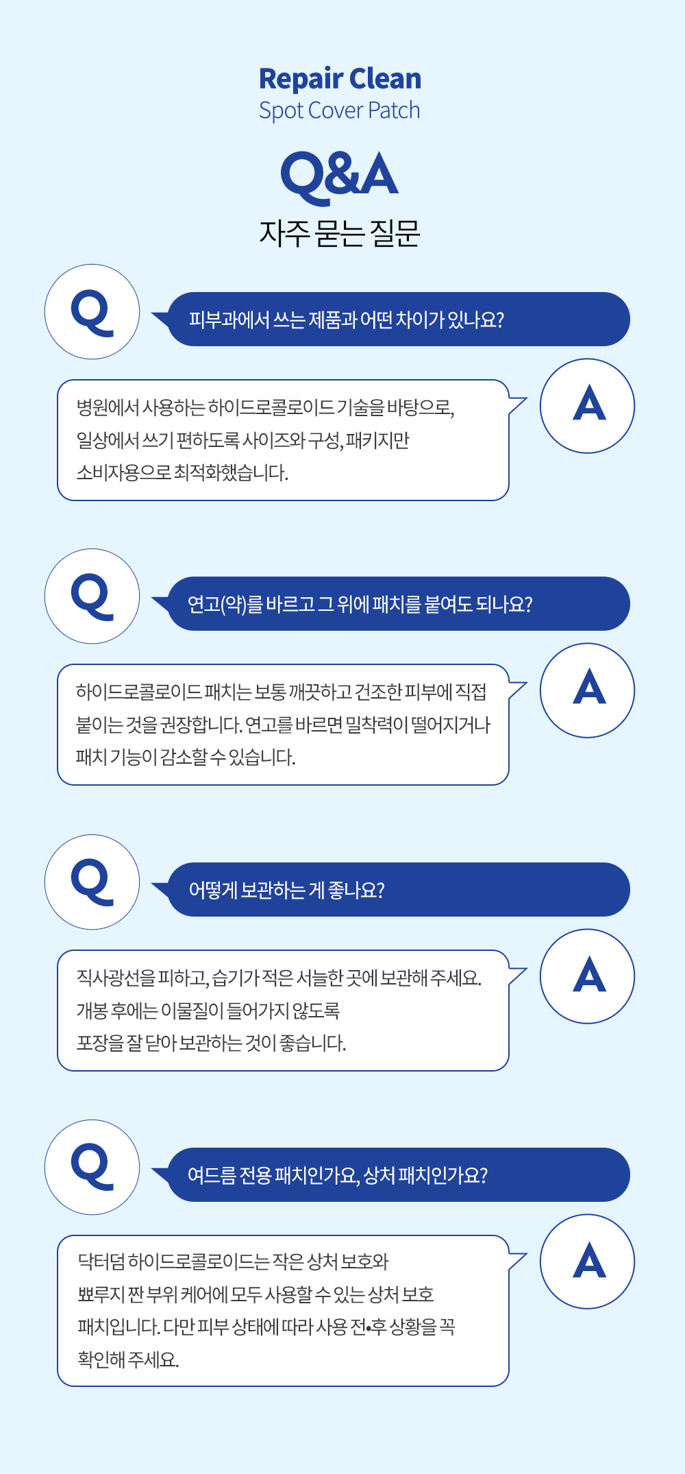 리페어 클린 스팟 커버 패치 (3박스 60개↑)