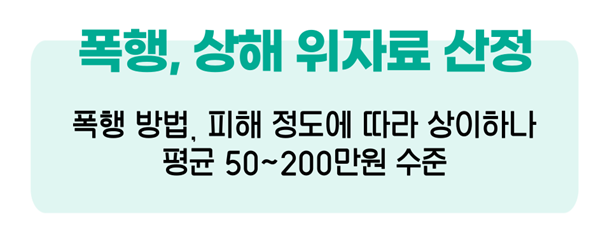 소액민사소송
