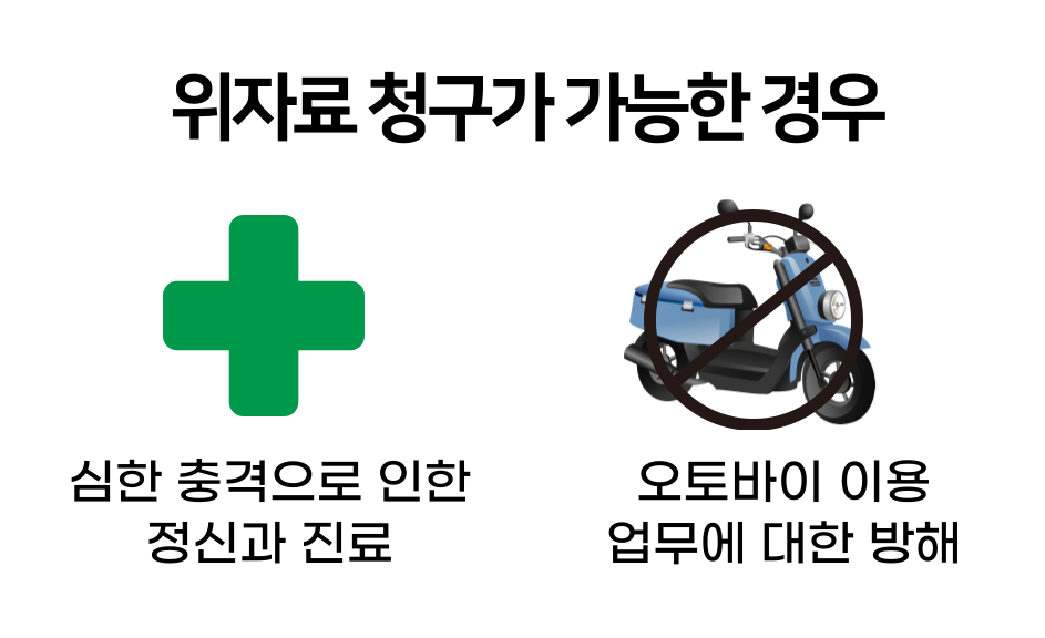 소액민사소송