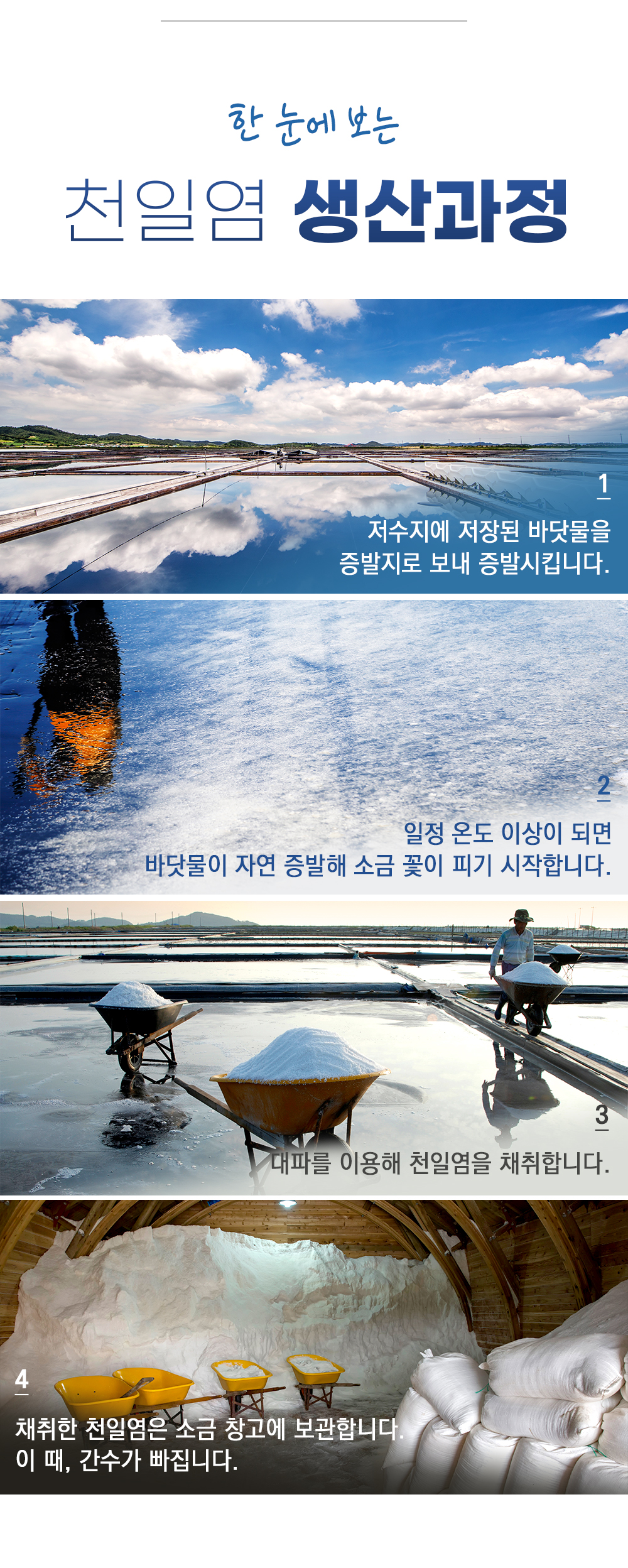 [산지직송] 신안 2026년 천일염 20kg