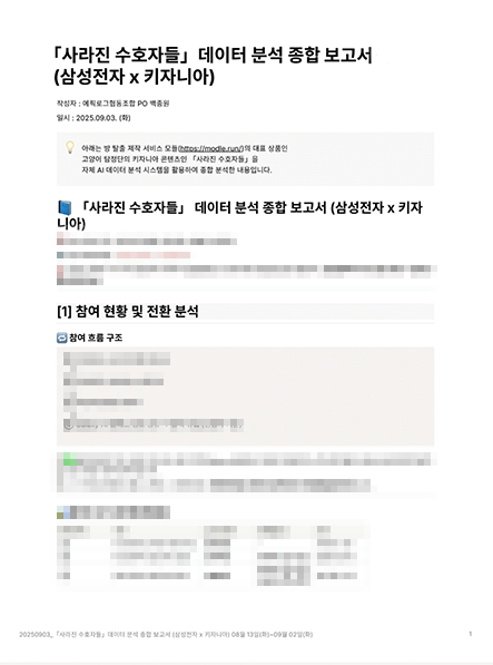 <img src="보고서샘플.png" alt=“모들 AI 데이터 기반 종합보고서 예시”>