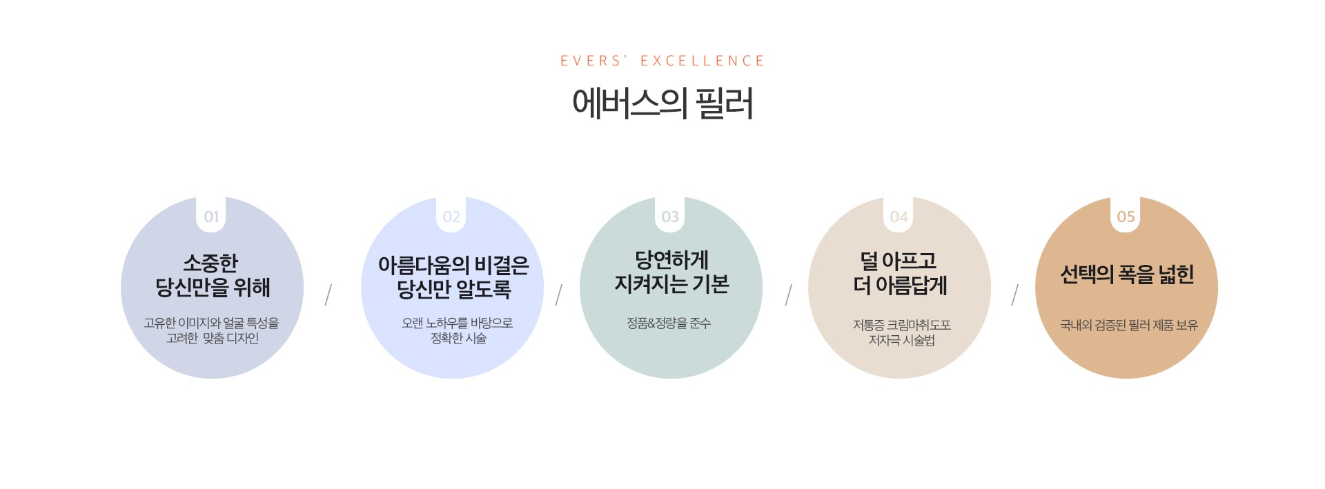 코필러 주의사항 명동피부과 닥터에버스 코필러 주의사항 명동피부과 닥터에버스