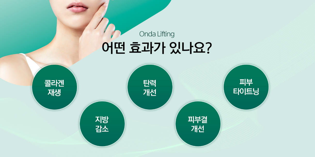 온다리프팅 효과 명동피부과 닥터에버스 온다리프팅 효과 명동피부과 닥터에버스