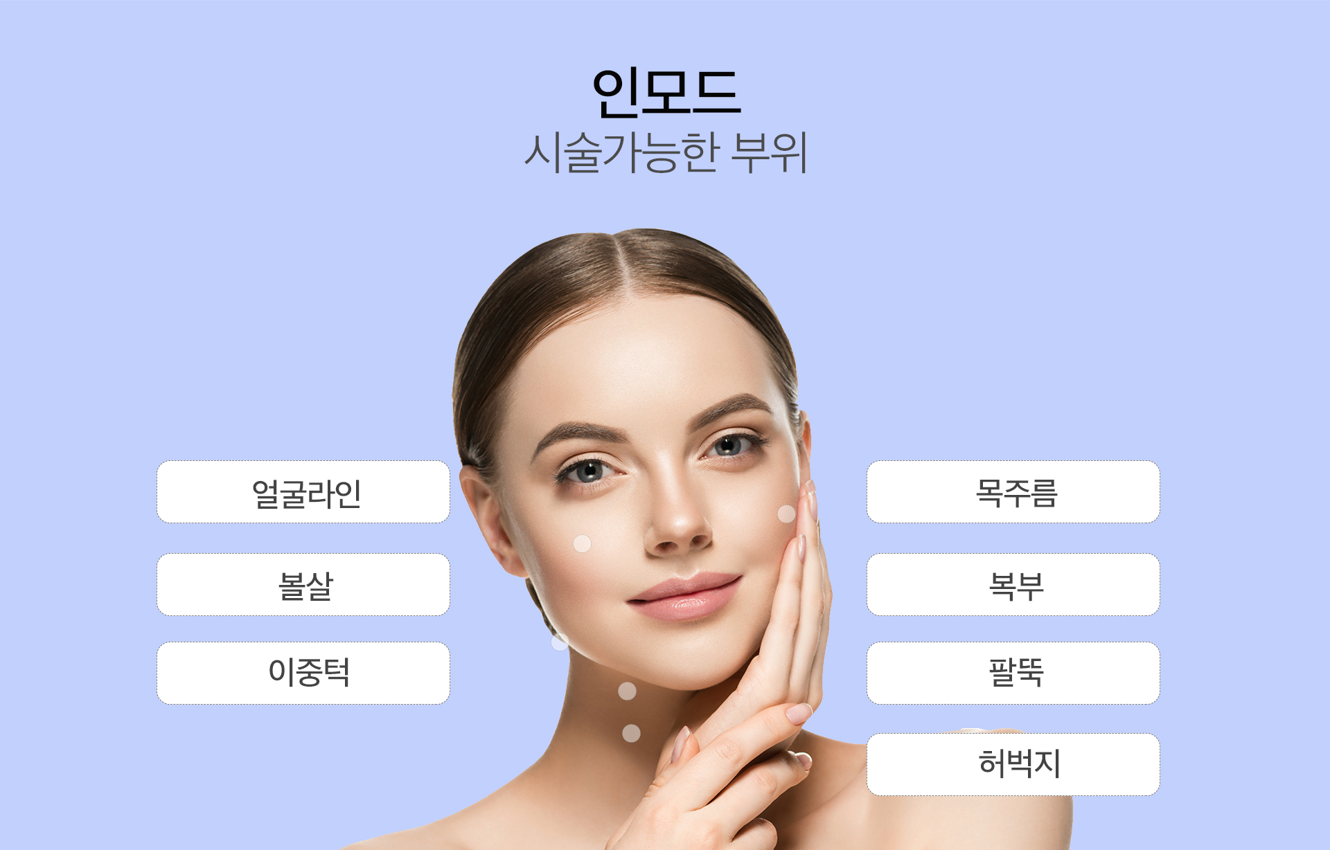 인모드FX 시술부위 명동피부과 닥터에버스