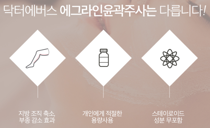 윤곽주사 효과 명동피부과 닥터에버스