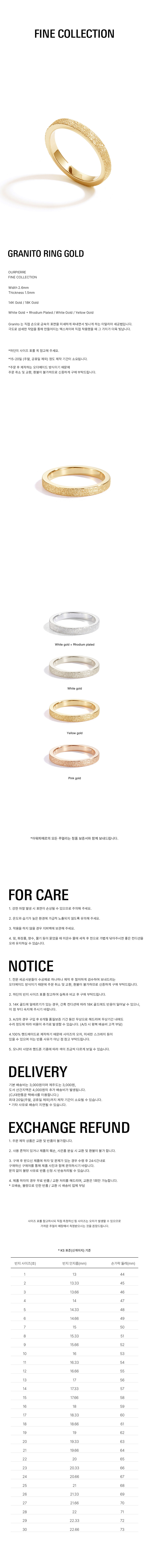GRANITO RING GOLD