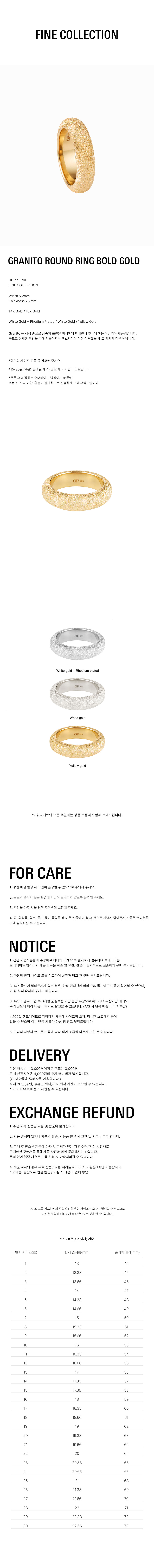 GRANITO ROUND RING BOLD GOLD