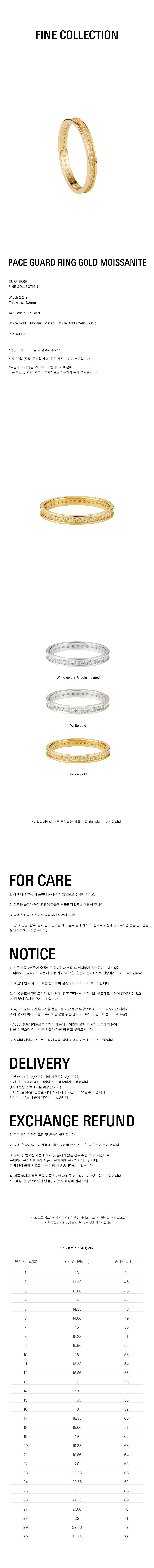 PACE GUARD RING GOLD