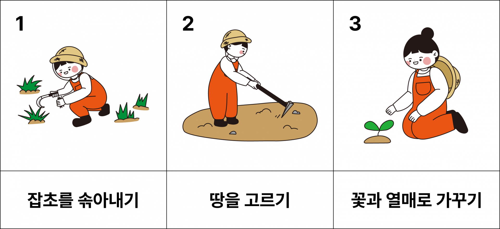 마음정원방법3가지