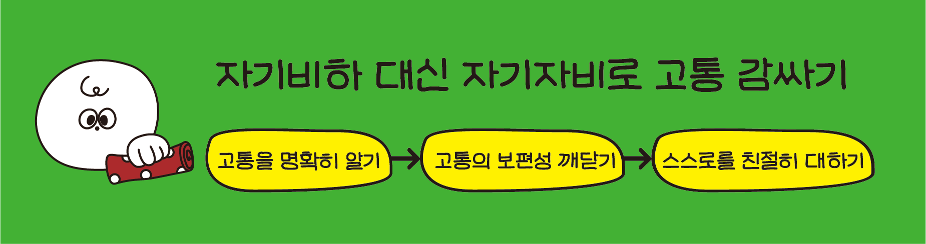 감정 돌봄 워크북 세트