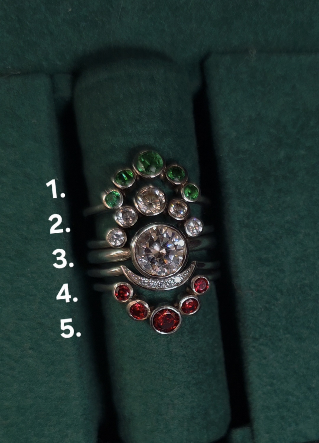 Layer Ring