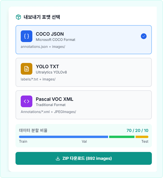 데이터셋 내보내기