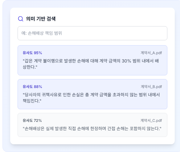 조항 단위 검색 및 비교 기능 이미지
