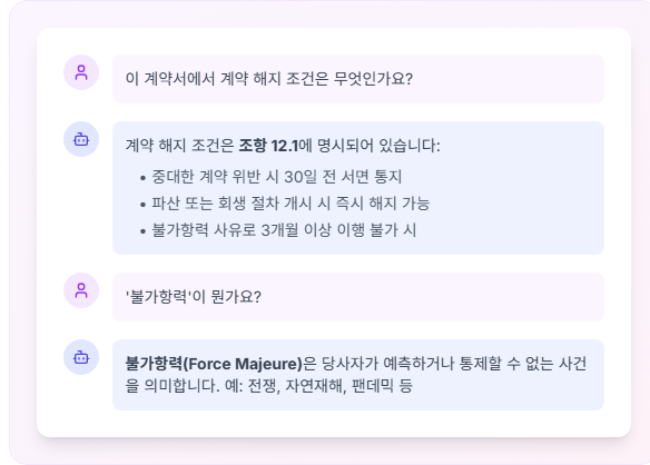 AI 물어보기 기능 이미지