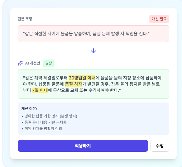 조항별 검토 및 개선 제안 기능 이미지