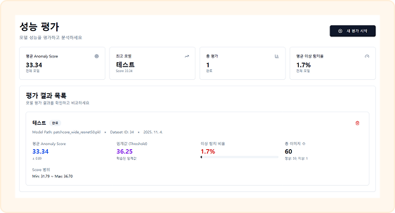 모델 성능 평가